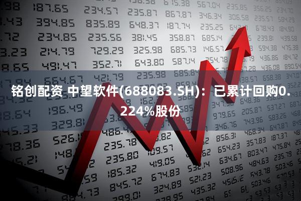 铭创配资 中望软件(688083.SH)：已累计回购0.224%股份