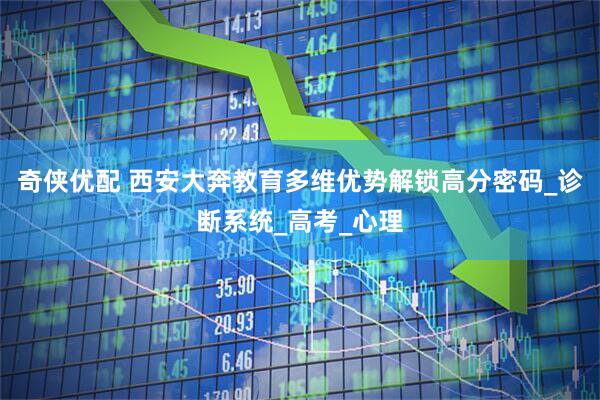 奇侠优配 西安大奔教育多维优势解锁高分密码_诊断系统_高考_心理