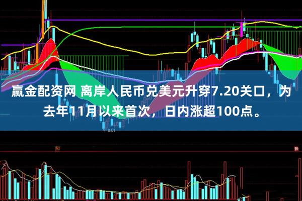 赢金配资网 离岸人民币兑美元升穿7.20关口，为去年11月以来首次，日内涨超100点。
